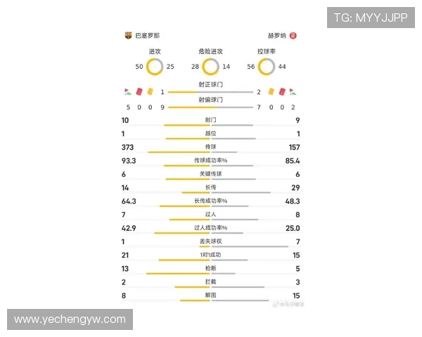 2020赛季西甲赛程回顾：疫情影响下的调整与恢复