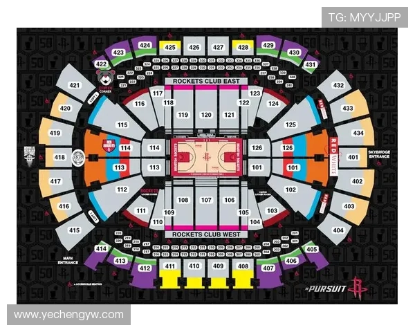 NBA季后赛火箭队战绩与晋级情况整理